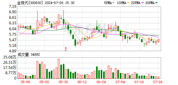 K图 300830_0